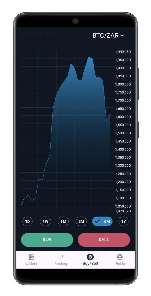 Buy Bitcoin screen